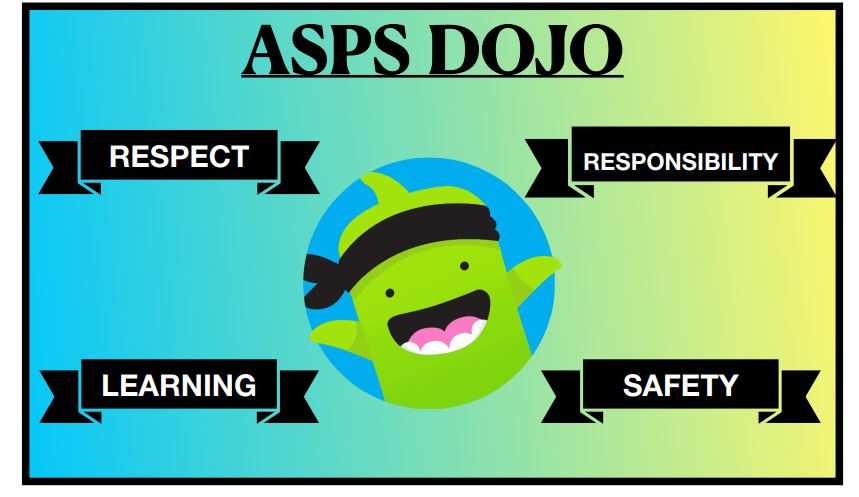 Class Dojo Point Master